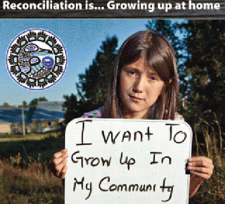 Issue Racism through under-funding: First Nations child welfare services
