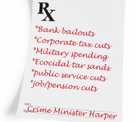 Issue Harper's budget: a hazard to your health