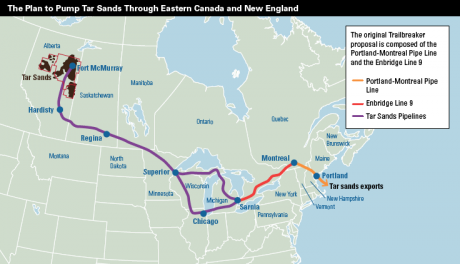 Issue From motions to direct action, Line 9 opposition grows