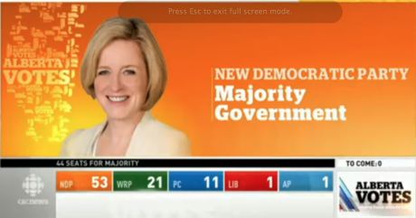 Issue Alberta’s orange wave: where did it come from, where is it going?