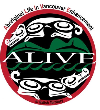 Issue Reconciliation in action