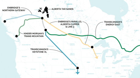 Issue Treaty Alliance, tar sands resistance and settler solidarity 