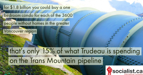 Issue What would you do with $12 billion?