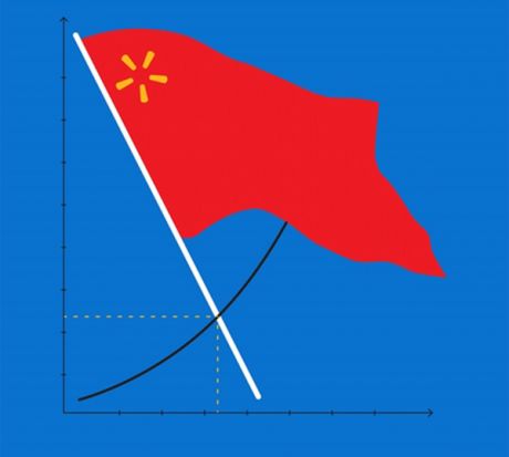 Issue Planned economics under capitalism – The People’s republic of Walmart – Review