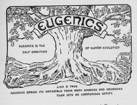 Issue Eugenics: The sinister ideology behind COVID “normalization”