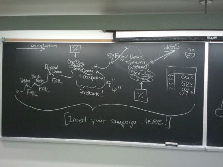 Issue Student Strike Training Camp Brings Lessons Of Quebec To Ontario